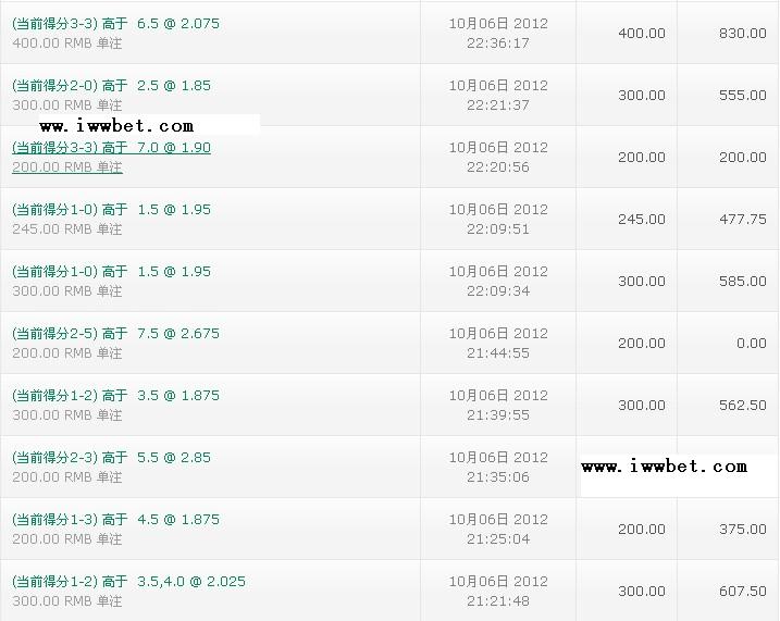 外围博彩bet365实战投注单